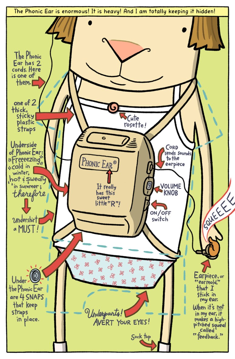 RevisedChapter4Panels